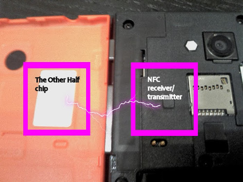 Photo courtesy reviewjolla.blogspot.com